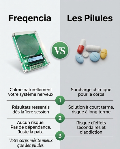 Système Bio-Fréquence Pro V2