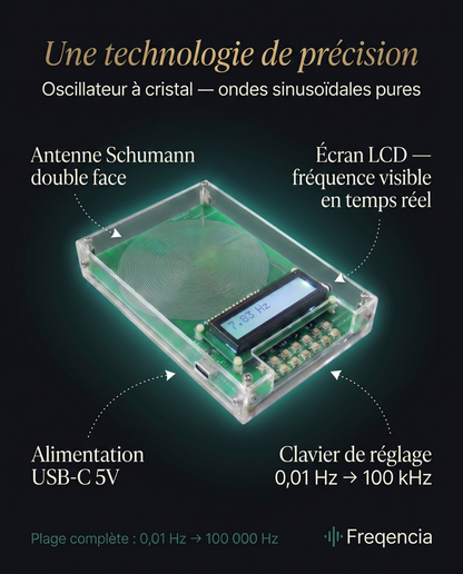 BIO-FRÉQUENCE